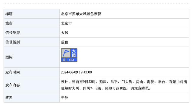 克林斯曼执教韩国队近一年，17战9胜5平3负&亚洲杯止步半决赛